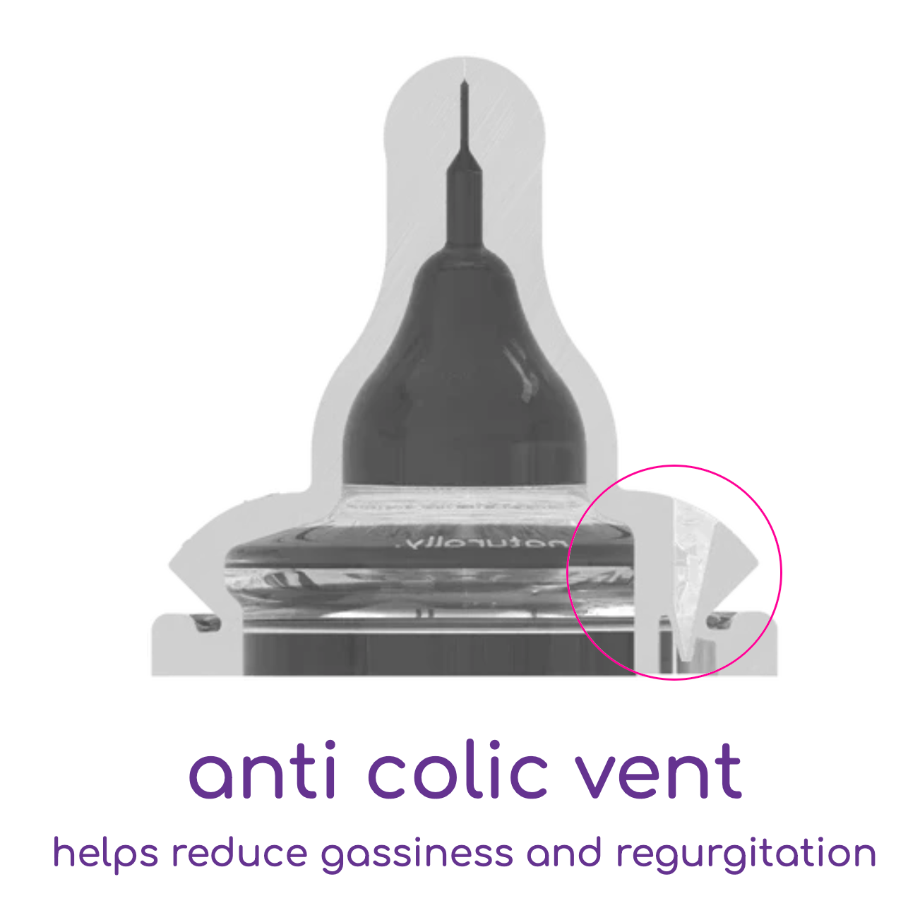 mōmi's patended nipple features an anticolic vent to help reduce gassiness and regurgitation.